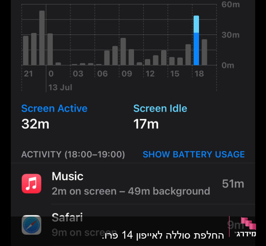 רמת סוללה ופעילות באייפון, כולל אפליקציות כמו מוזיקה וספארי.